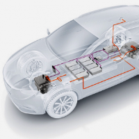 Napájacie a pohonné systémy elektromobilov